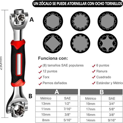 HexFlex Master: La Llave Universal 48 en 1 Definitiva